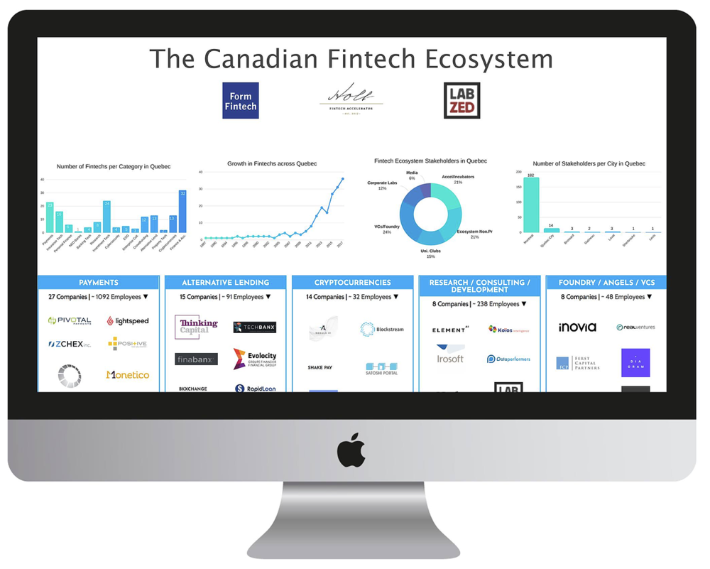 Canada's first fintech ecosystem map created by FormFintech in partnership with Holt Fintech Acclerator and in collaboration with LabZed  (click picture to access)